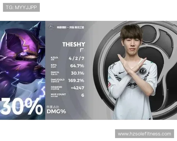 V5职业联赛速度表现分析：如何在赛场上迅速掌控局势