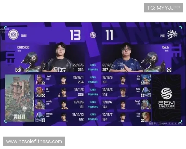 最新CSGO比赛经验排行榜前十名EDG表现突出引领潮流